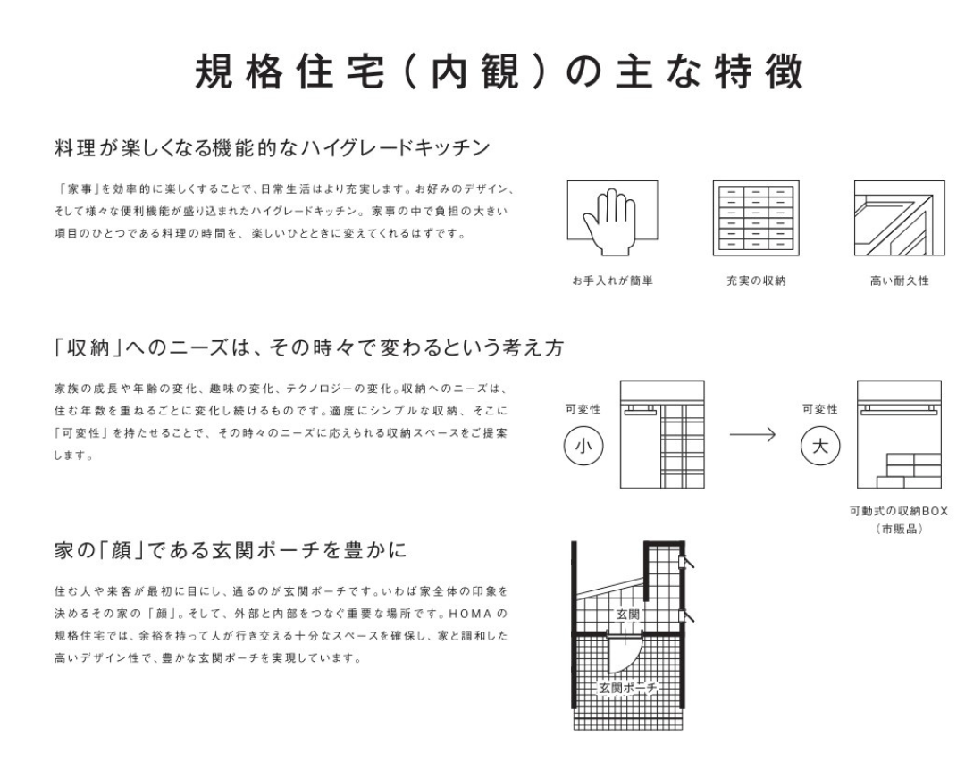 規格住宅性能02.png